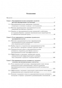 Факторы формирования предпринимательской активности студентов / под ред. Г.В.Широковой. 